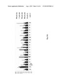 MICRORNA PATTERNS FOR THE DIAGNOSIS, PROGNOSIS AND TREATMENT OF MELANOMA diagram and image