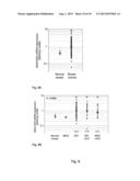 USE OF A GROWTH-STIMULATING PROTEIN diagram and image