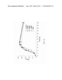 Bicyclic Furanones with Low Toxicity for Microbial Control diagram and image