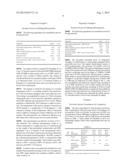 COLOR-STABILIZED IODOPROPYNYL BUTYLCARBAMATE diagram and image