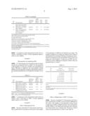 COLOR-STABILIZED IODOPROPYNYL BUTYLCARBAMATE diagram and image