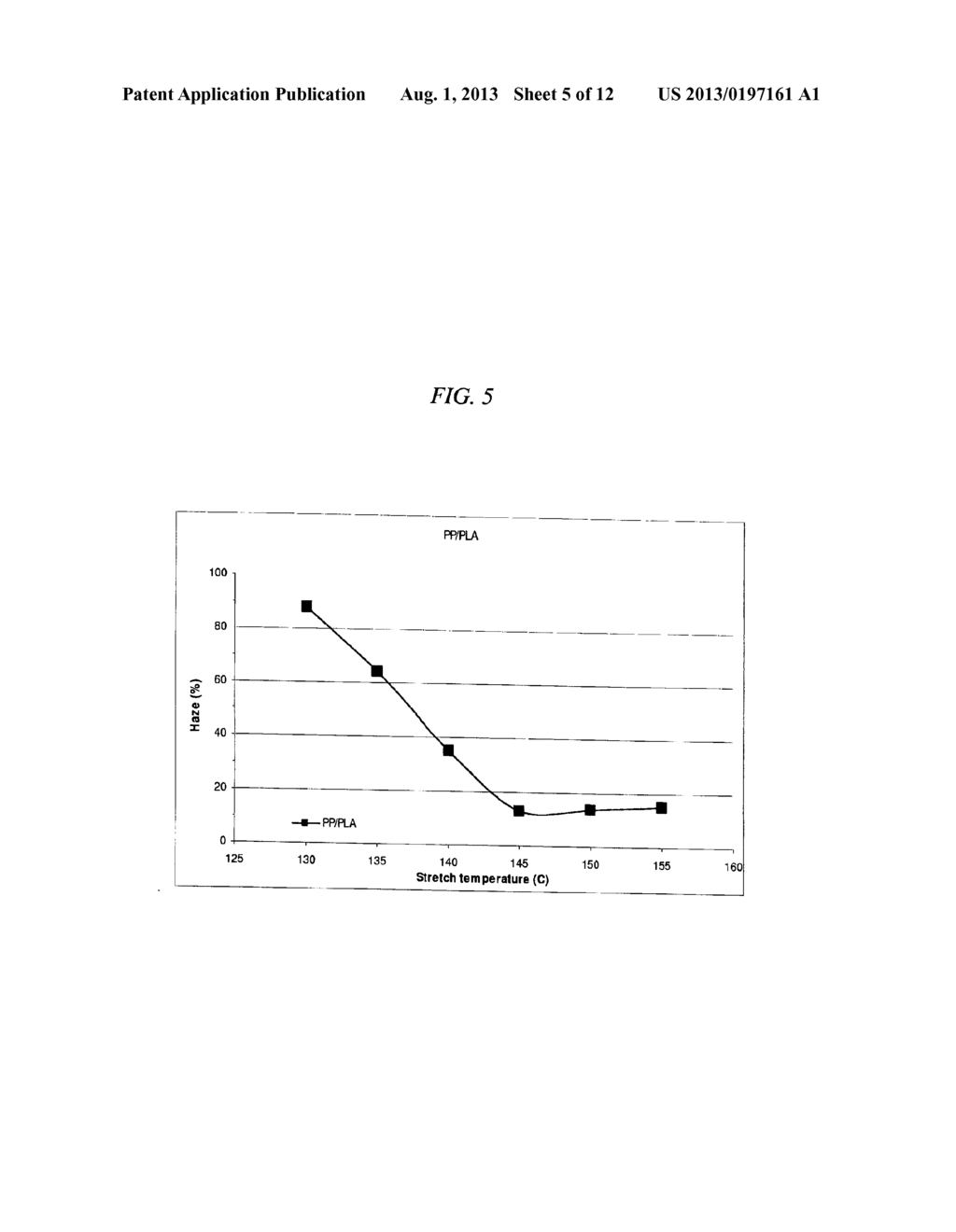 Injection Molded Article Comprising Polypropylene and Polylactic Acid - diagram, schematic, and image 06