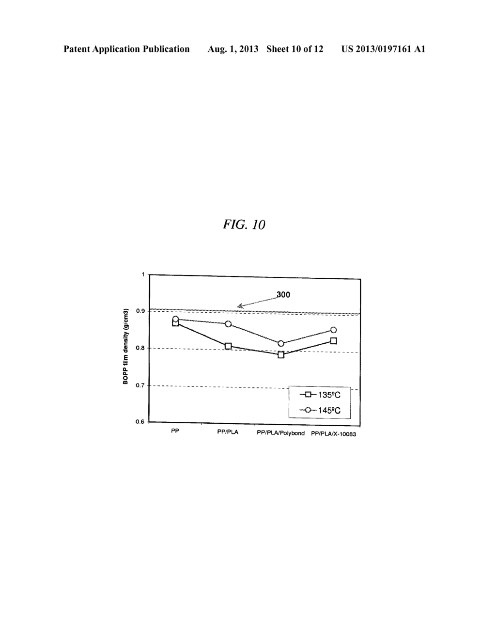 Injection Molded Article Comprising Polypropylene and Polylactic Acid - diagram, schematic, and image 11