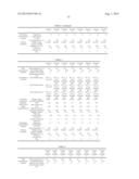 PROCESS FOR PRODUCTION OF POLY(LACTIC ACID)-TYPE RESIN, AND POLY(LACTIC     ACID)-TYPE PREPOLYMER diagram and image