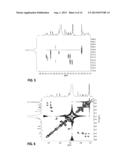 Method For Synthesizing A Cyclic Multivalent Peptide Using A     Thiol-Mediated Reaction diagram and image