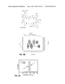 Method For Synthesizing A Cyclic Multivalent Peptide Using A     Thiol-Mediated Reaction diagram and image