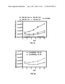 Method For Synthesizing A Cyclic Multivalent Peptide Using A     Thiol-Mediated Reaction diagram and image