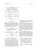 Covalent Immobilization of Molecules Comprising an Amino Group diagram and image