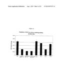 Chromatographic Method For Purifying FC-Containing Proteins diagram and image