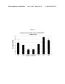 Chromatographic Method For Purifying FC-Containing Proteins diagram and image