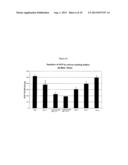 Chromatographic Method For Purifying FC-Containing Proteins diagram and image