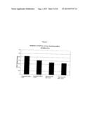 Chromatographic Method For Purifying FC-Containing Proteins diagram and image