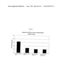 Chromatographic Method For Purifying FC-Containing Proteins diagram and image