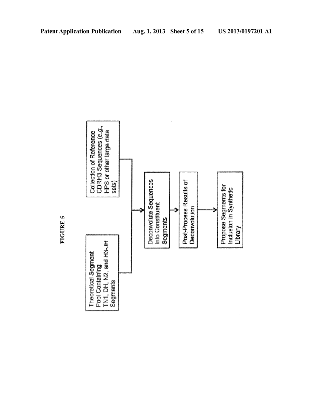 ANTIBODY LIBRARIES - diagram, schematic, and image 06