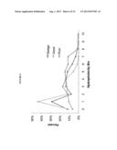 ANTIBODY LIBRARIES diagram and image