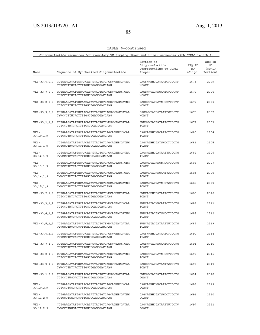 ANTIBODY LIBRARIES - diagram, schematic, and image 101