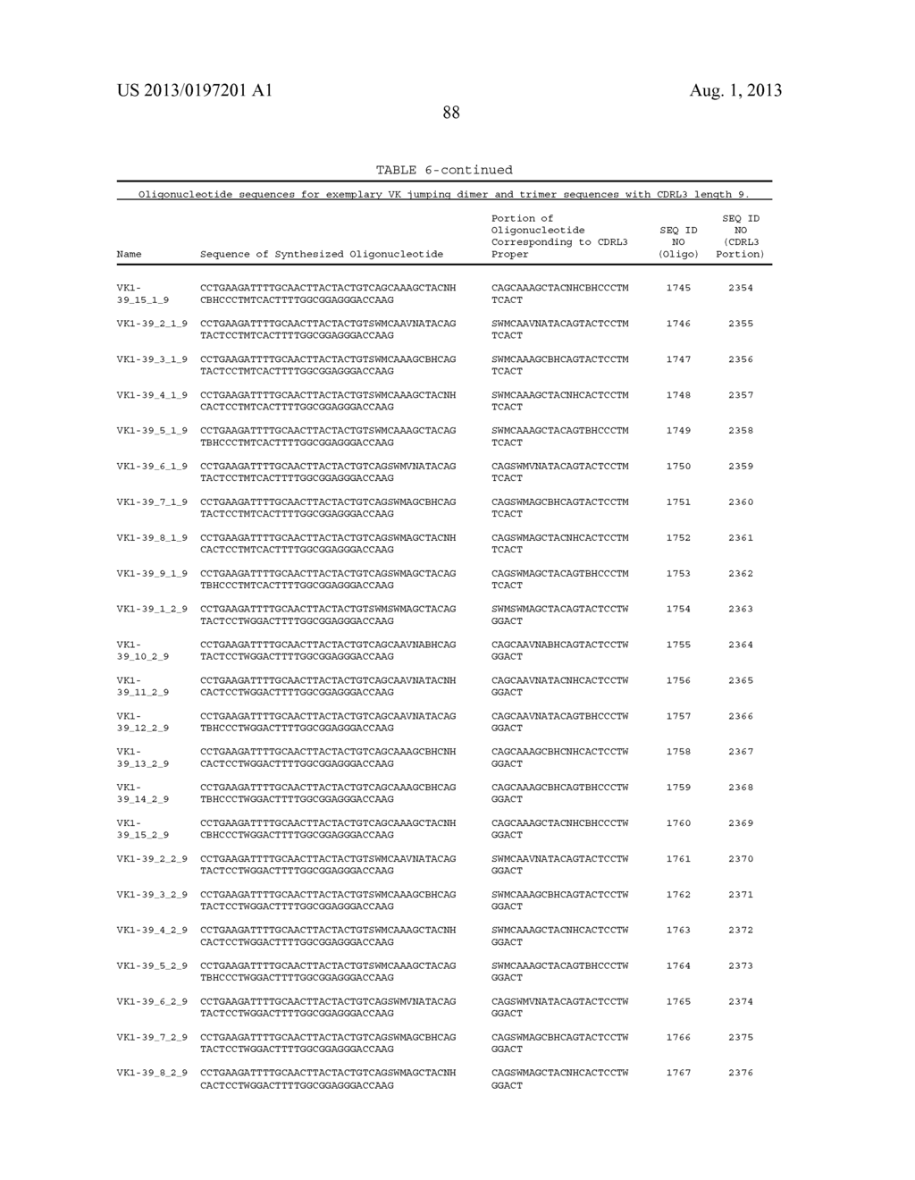 ANTIBODY LIBRARIES - diagram, schematic, and image 104