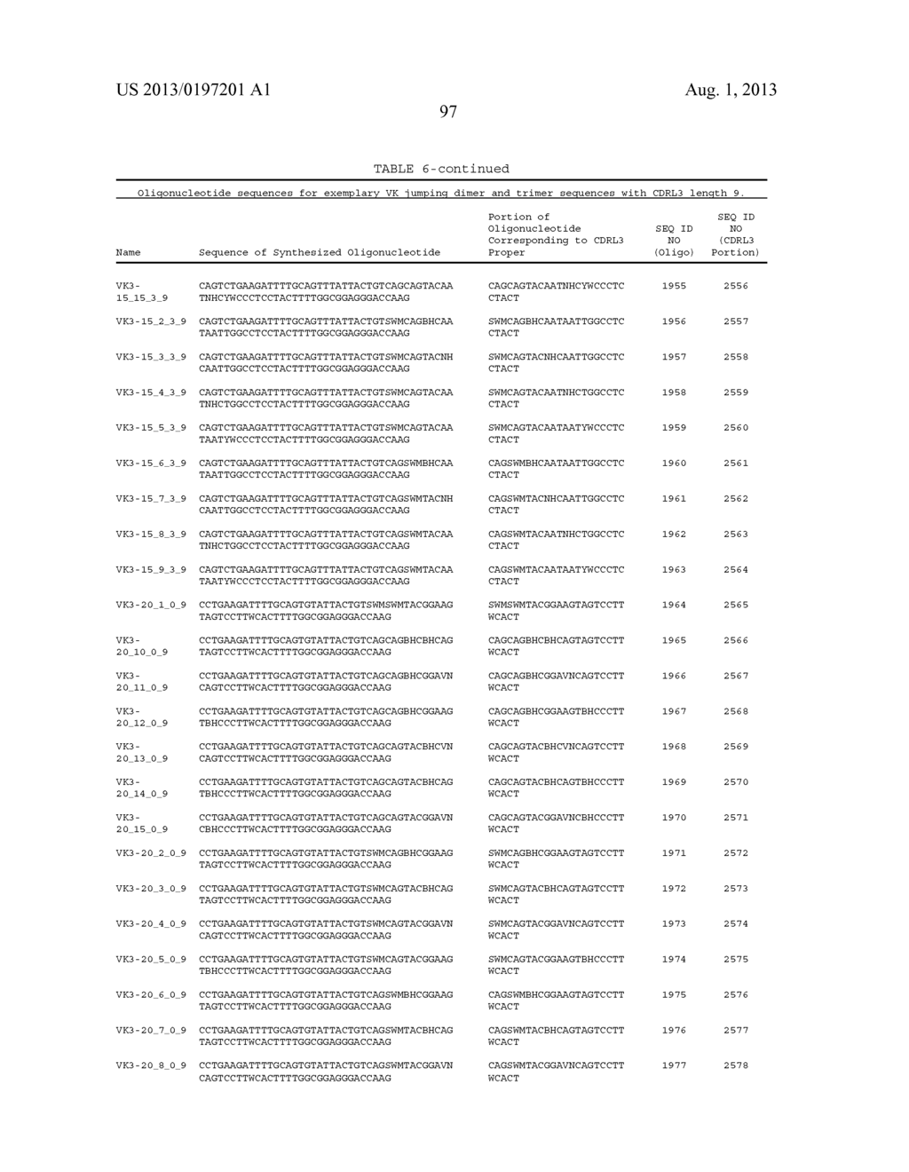 ANTIBODY LIBRARIES - diagram, schematic, and image 113