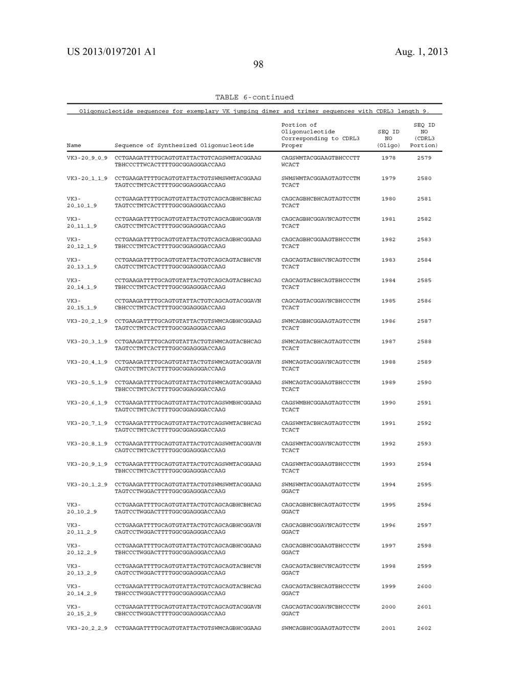 ANTIBODY LIBRARIES - diagram, schematic, and image 114