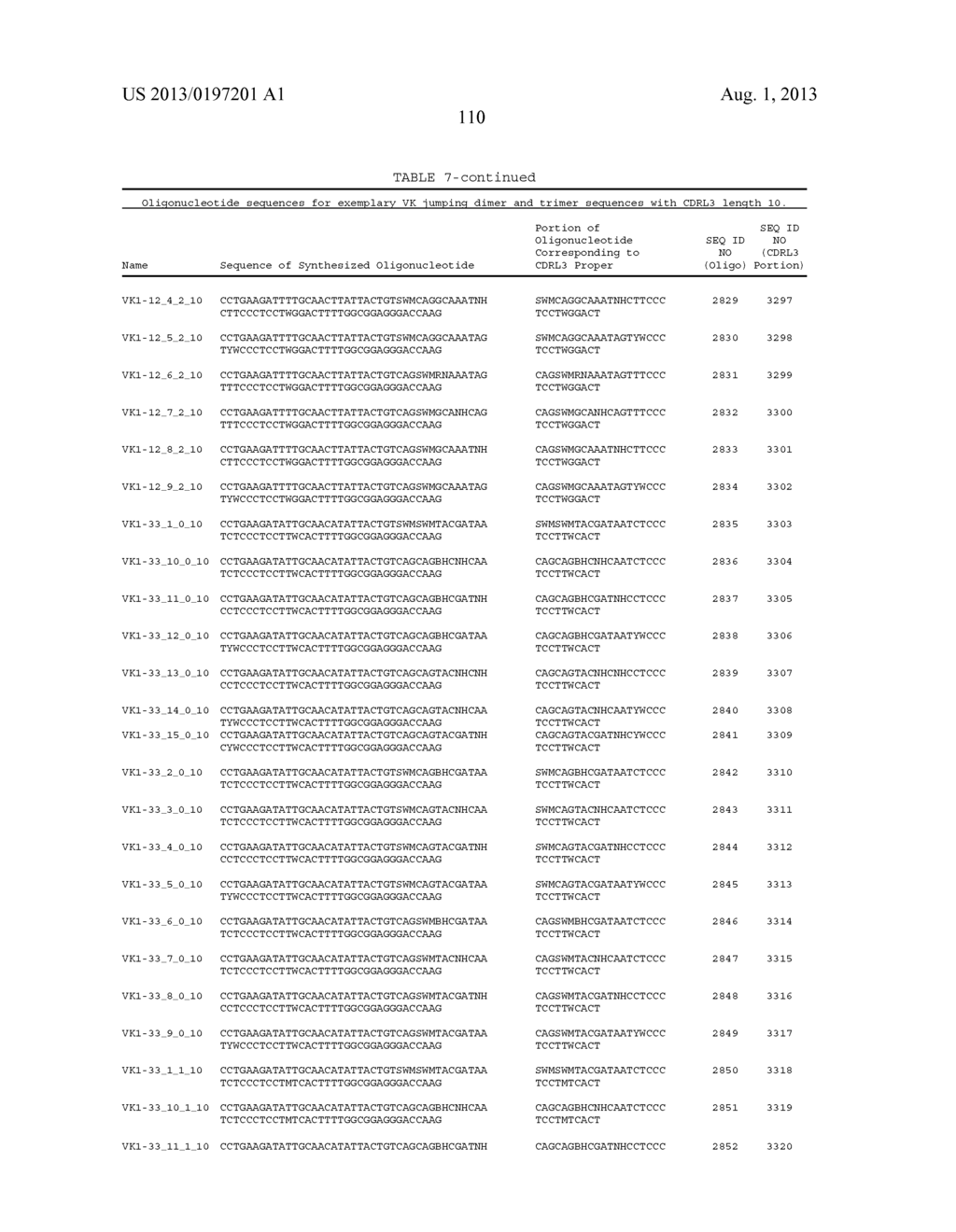 ANTIBODY LIBRARIES - diagram, schematic, and image 126