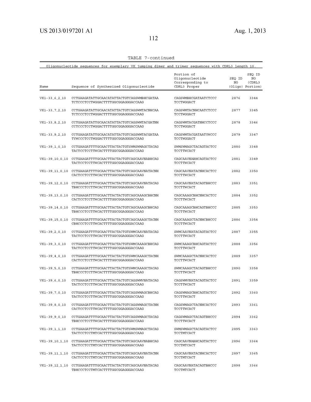 ANTIBODY LIBRARIES - diagram, schematic, and image 128