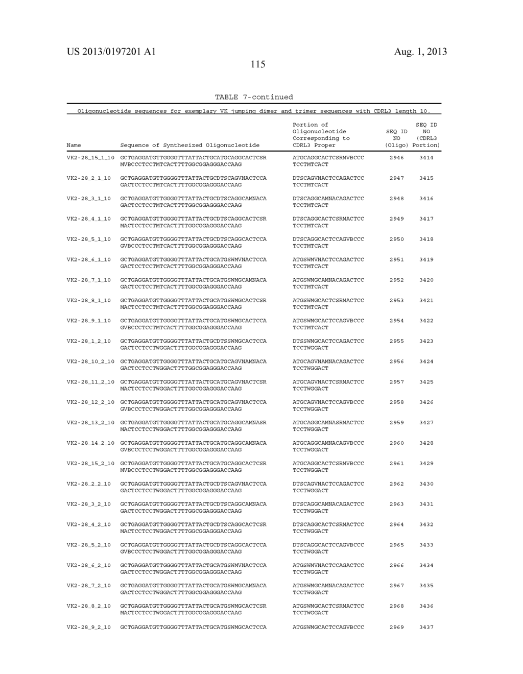 ANTIBODY LIBRARIES - diagram, schematic, and image 131