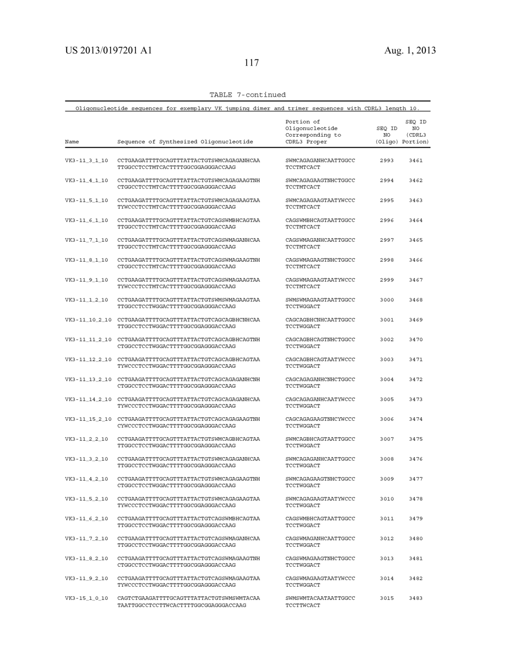 ANTIBODY LIBRARIES - diagram, schematic, and image 133