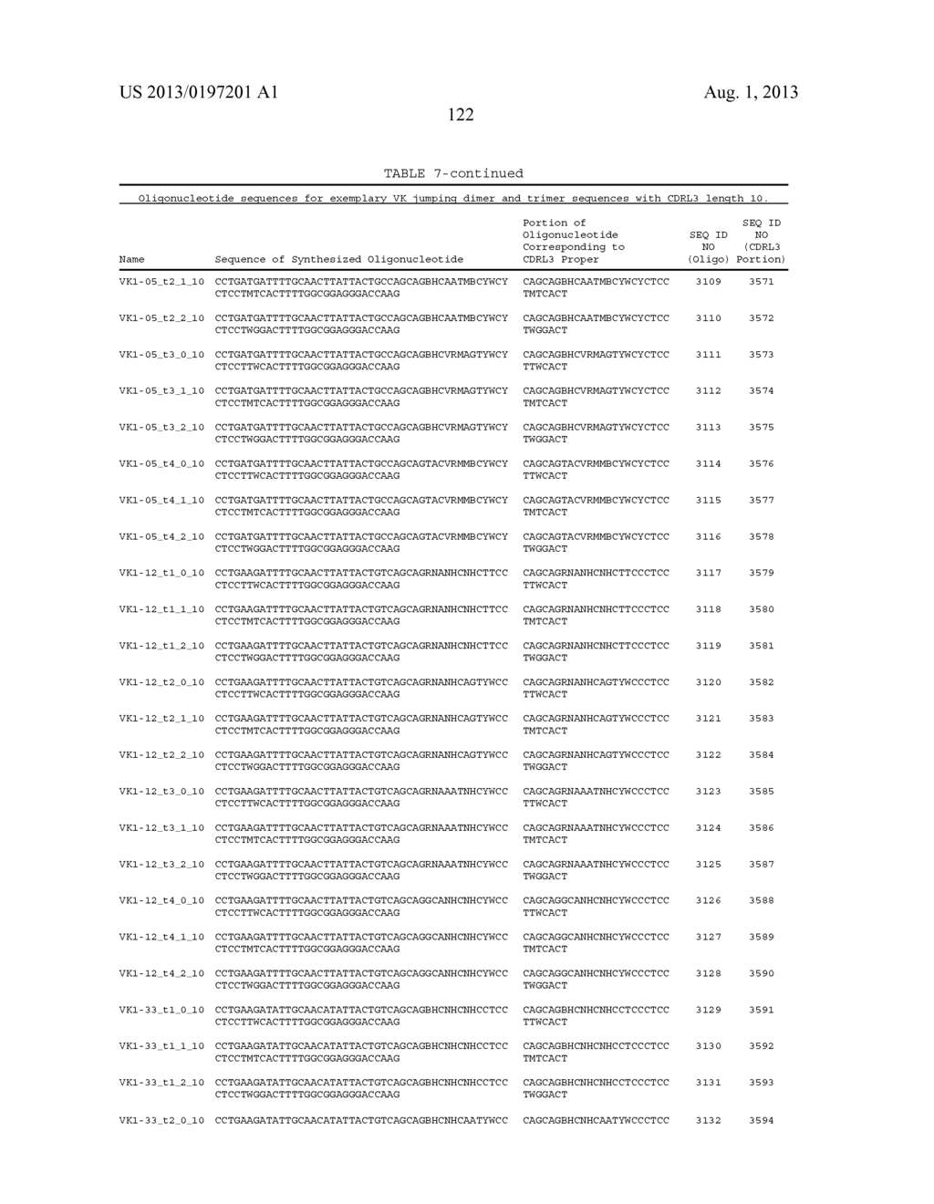 ANTIBODY LIBRARIES - diagram, schematic, and image 138