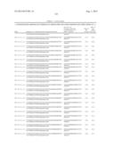 ANTIBODY LIBRARIES diagram and image