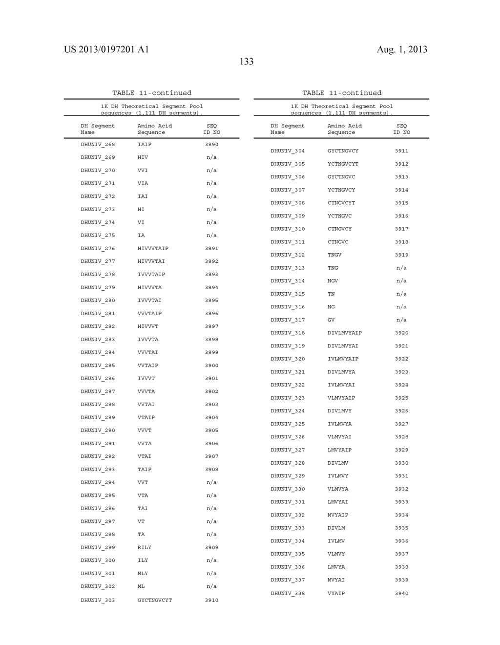 ANTIBODY LIBRARIES - diagram, schematic, and image 149