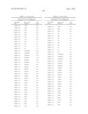 ANTIBODY LIBRARIES diagram and image