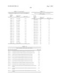 ANTIBODY LIBRARIES diagram and image