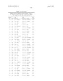 ANTIBODY LIBRARIES diagram and image