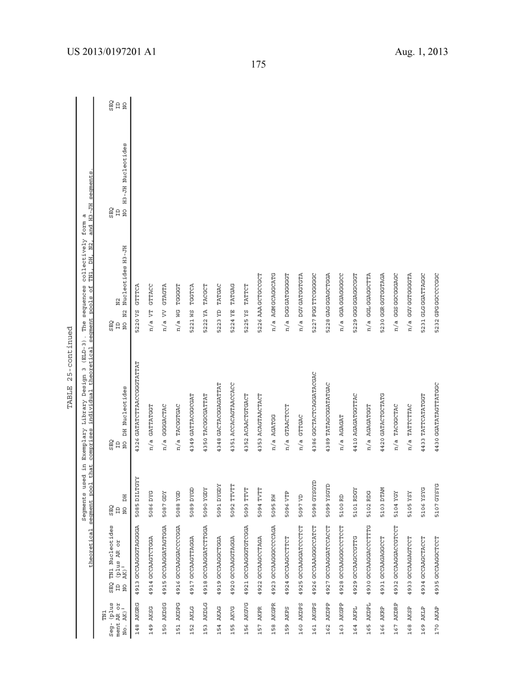 ANTIBODY LIBRARIES - diagram, schematic, and image 191