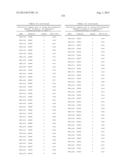 ANTIBODY LIBRARIES diagram and image