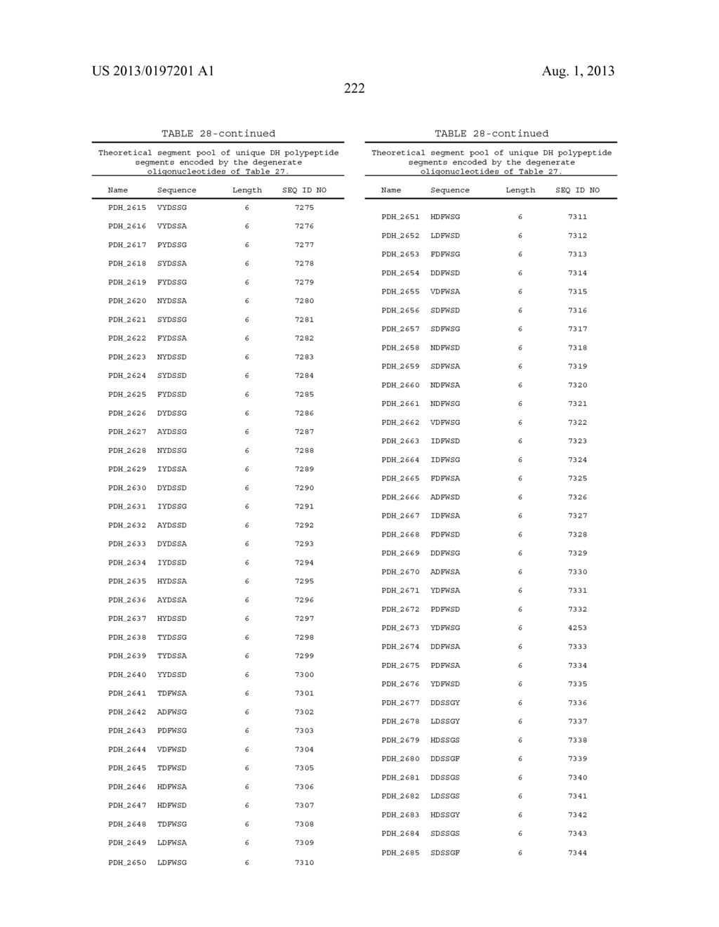 ANTIBODY LIBRARIES - diagram, schematic, and image 238