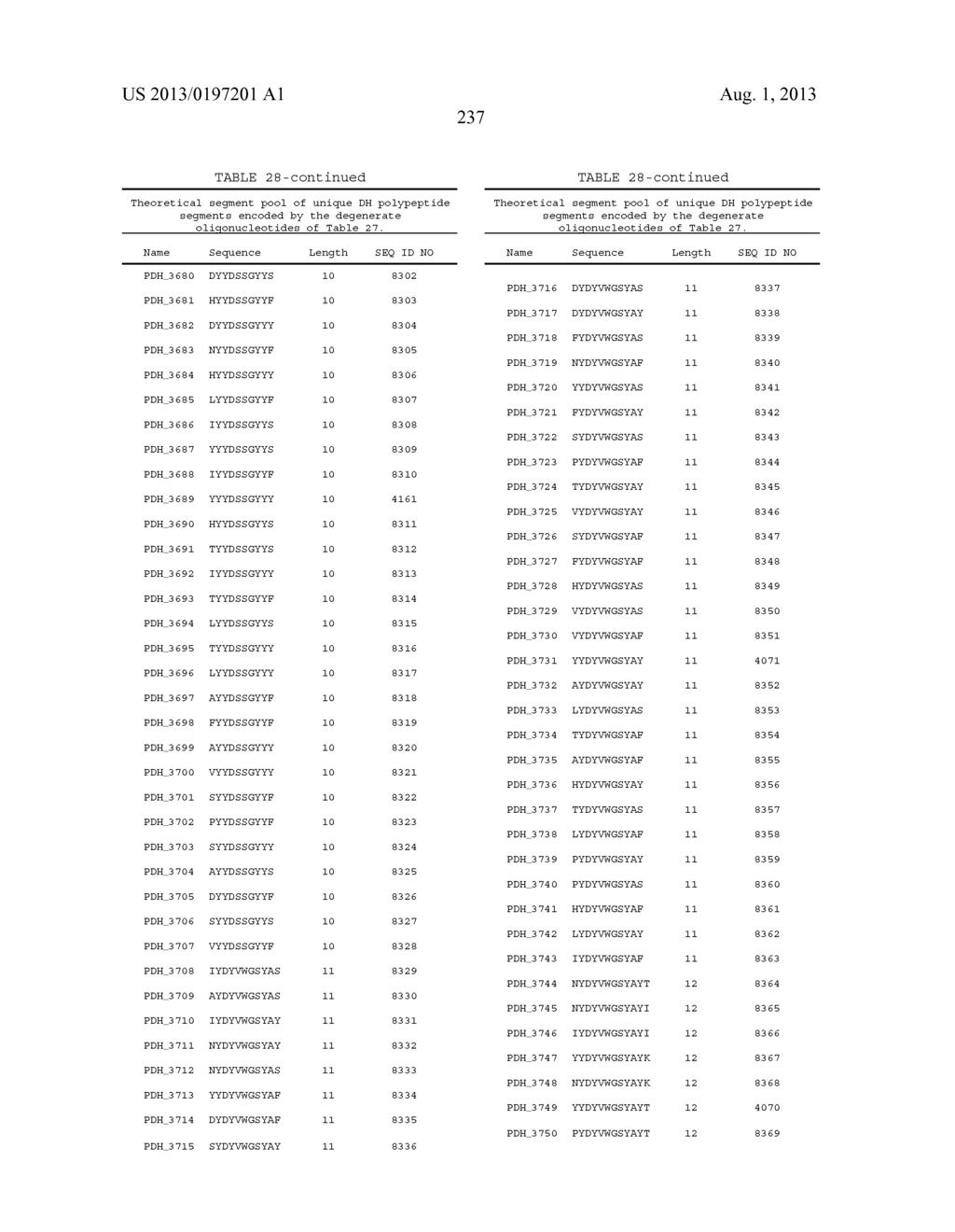 ANTIBODY LIBRARIES - diagram, schematic, and image 253