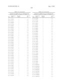 ANTIBODY LIBRARIES diagram and image