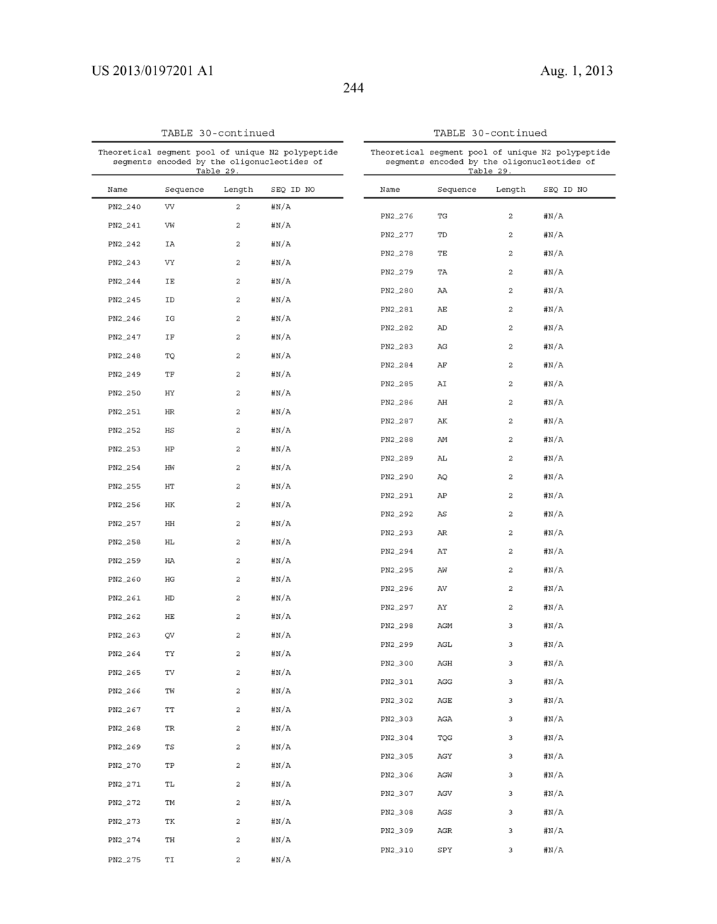 ANTIBODY LIBRARIES - diagram, schematic, and image 260