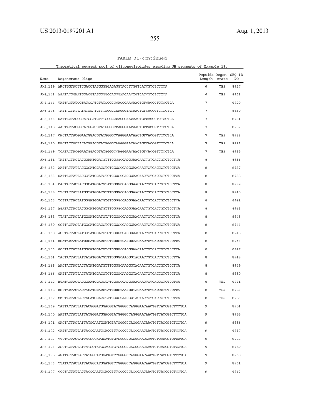 ANTIBODY LIBRARIES - diagram, schematic, and image 271