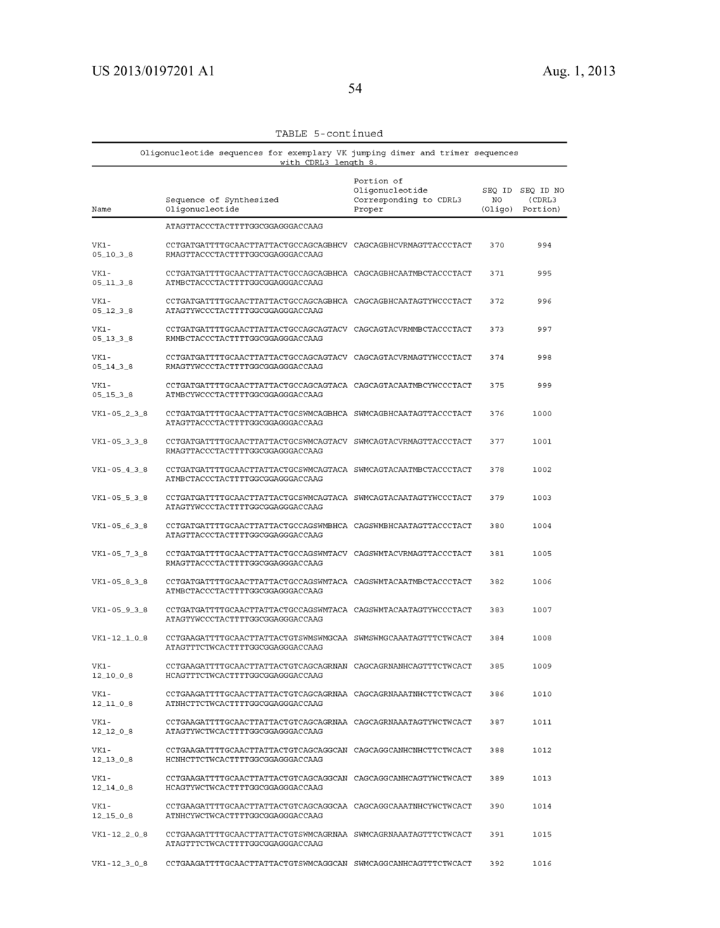 ANTIBODY LIBRARIES - diagram, schematic, and image 70