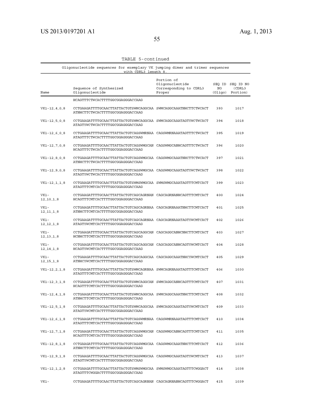 ANTIBODY LIBRARIES - diagram, schematic, and image 71