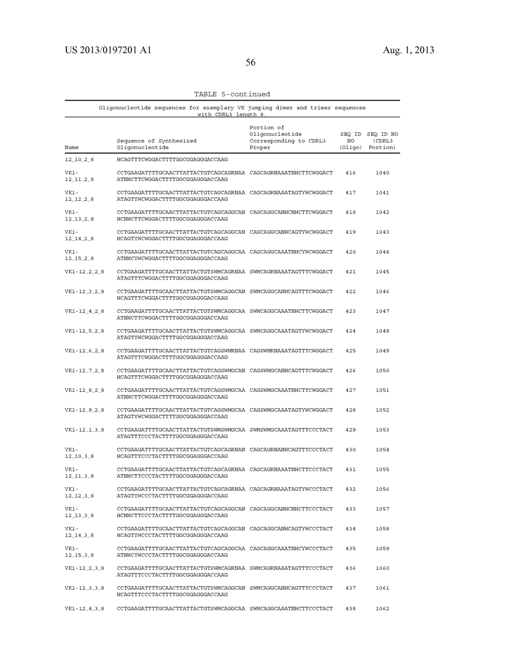 ANTIBODY LIBRARIES - diagram, schematic, and image 72