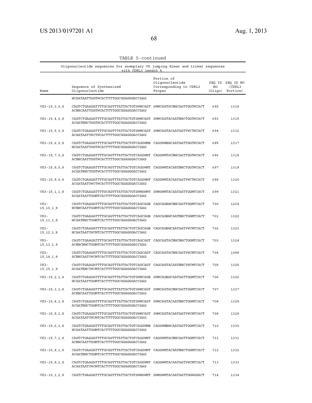 ANTIBODY LIBRARIES - diagram, schematic, and image 84