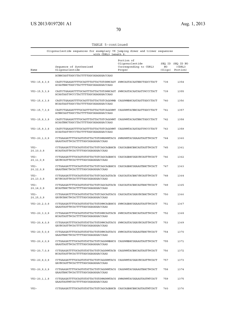 ANTIBODY LIBRARIES - diagram, schematic, and image 86