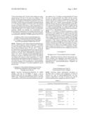 Modified Polysaccharides for Conjugate Vaccines diagram and image