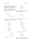 CHITOSAN COVALENTLY LINKED WITH SMALL MOLECULE INTEGRIN ANTAGONIST FOR     TARGETED DELIVERY diagram and image