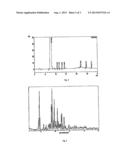 PREPARATION METHOD OF ROSUVASTATIN CALCIUM AND ITS INTERMEDIATES diagram and image