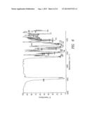 New Solid Forms of     [4-(3-Fluoro-5-Trifluoromethyl-Pyridin-2-Yl)-Piperazin-1-Yl-[5-Methanesul-    fonyl-2-((S)-2,2,2-Trifluoro-1-Methyl-Ethoxy)-Phenyl]Methanone diagram and image