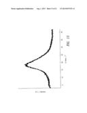 New Solid Forms of     [4-(3-Fluoro-5-Trifluoromethyl-Pyridin-2-Yl)-Piperazin-1-Yl-[5-Methanesul-    fonyl-2-((S)-2,2,2-Trifluoro-1-Methyl-Ethoxy)-Phenyl]Methanone diagram and image